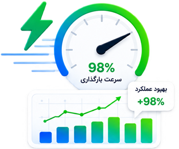 بهبود امتیاز سرعت صفحه سایت پس از بهینه‌سازی تصویر با اوپتی‌پیک